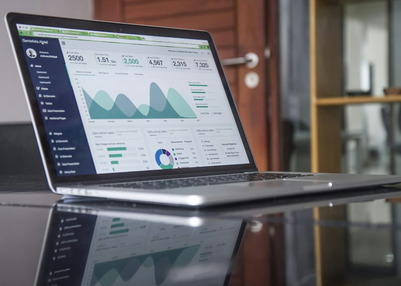 A laptop on a desk showing charts and a notebook beside it.
